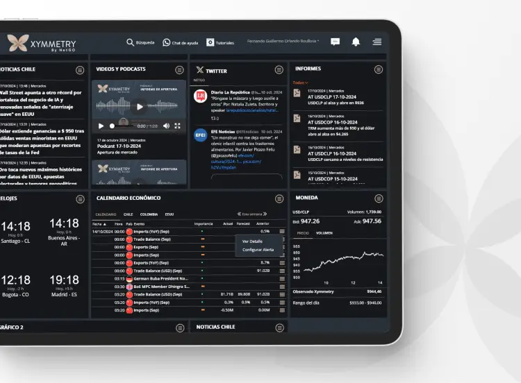 Configura tu calendario económico en Xymmetry para estar al tanto de lo que pasará