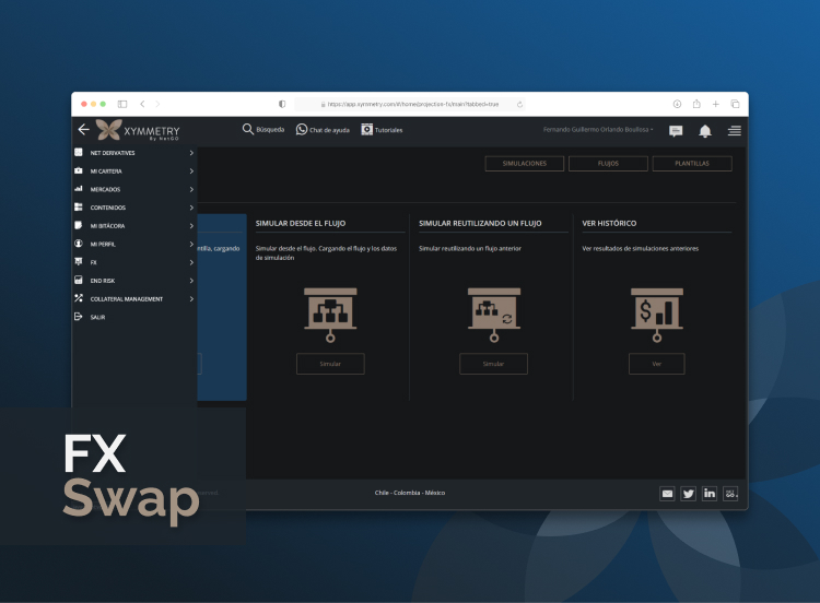 ¿Cómo saber con Xymmetry si te conviene o no tomar un FX Swap?