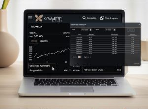 Observado Xymmetry