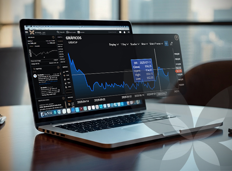 Tu plataforma de análisis técnico diario está en Xymmetry