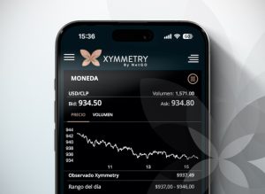 Widget de monedas Xymmetry