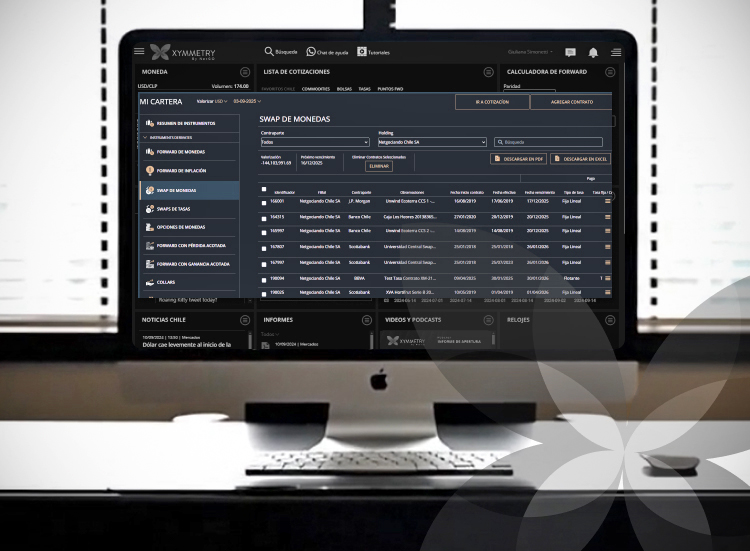 Valorizar un CCS con Xymmetry