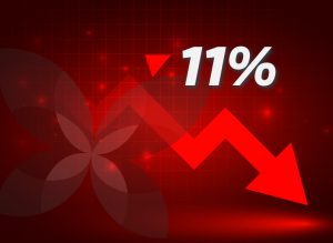 Derivados por tasas de interés se hunden 11% en Chile