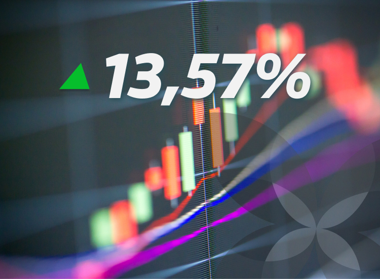 Derivados México agosto 2025