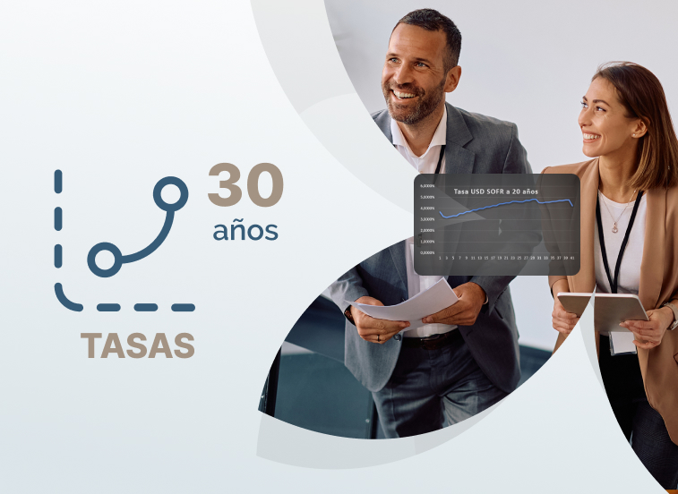 Xymmetry Renogocia pasivos