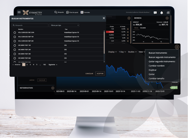 ¿Tienes visibilidad real sobre el costo base de tu financiamiento? Conócelo con Xymmetry