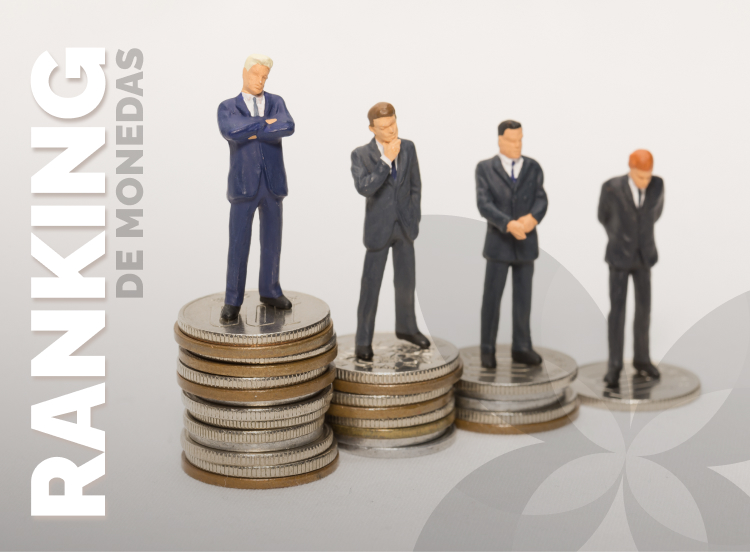 Ranking de Monedas 1er trimestre 2026