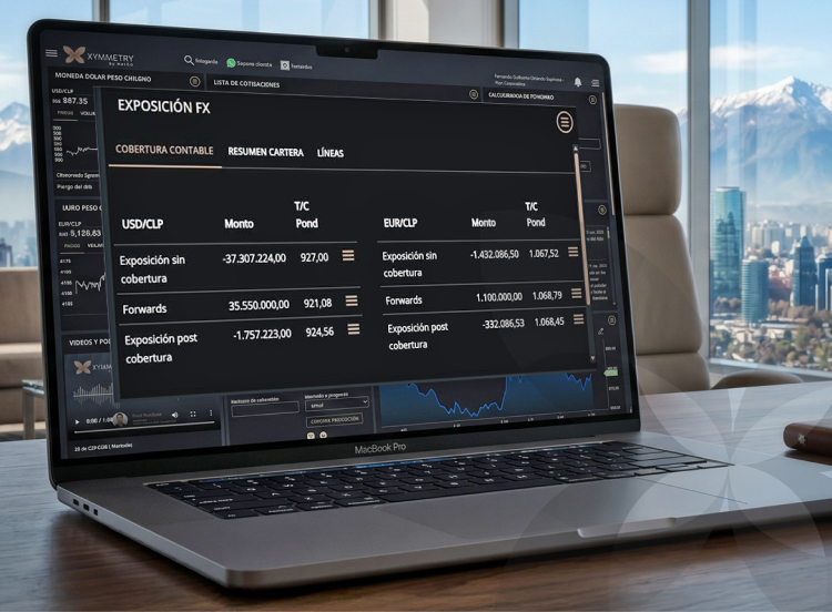 Xymmetry Blog - Exposición FX
